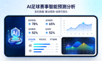 AI人工智能足球赛事智能预测分析界面